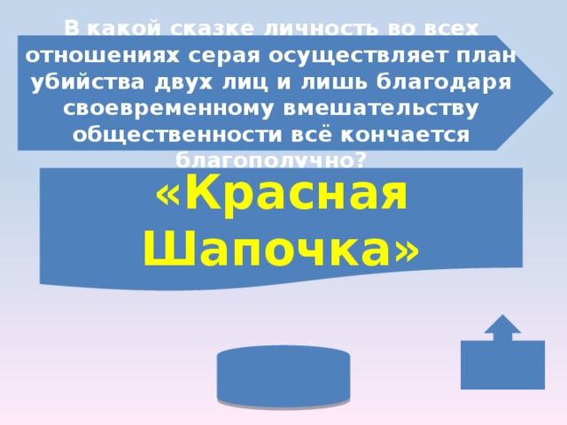 В какой сказке личность во всех отношениях серая осу­ществляет план убийства двух лиц и лишь благодаря свое­временному вмешательству общественности всё кончается благополучно? «Красная Шапочка» 