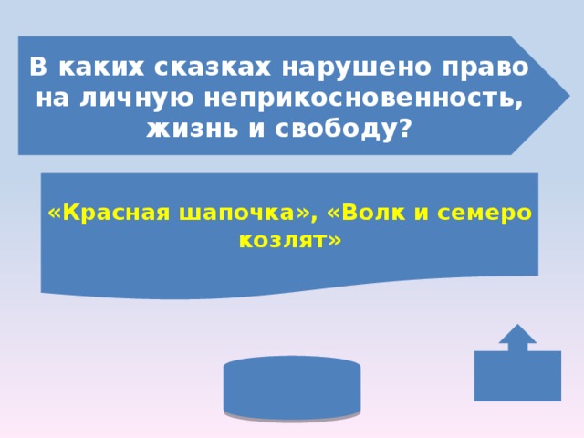 В каких сказках нарушено право на личную неприкосновенность, жизнь и свободу? «Красная шапочка», «Волк и семеро козлят» 