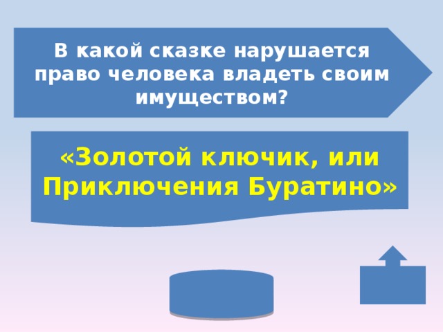 В какой сказке нарушается право человека владеть своим имуществом? «Золотой ключик, или Приключения Буратино» 