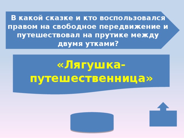 В какой сказке и кто воспользовался правом на свободное передвижение и путешествовал на прутике между двумя утками? «Лягушка-путешественница» 