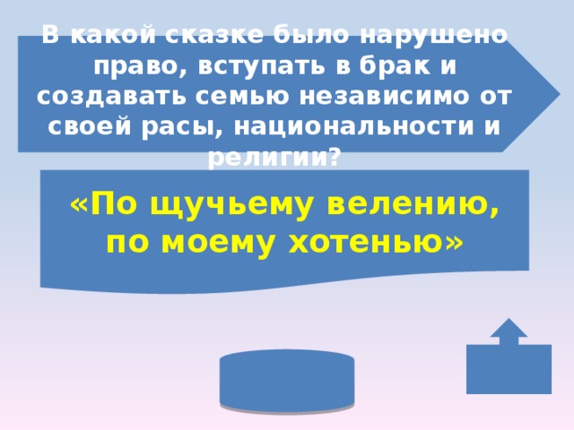 В какой сказке было нарушено право, вступать в брак и создавать семью независимо от своей расы, национальности и религии? «По щучьему велению, по моему хотенью» 