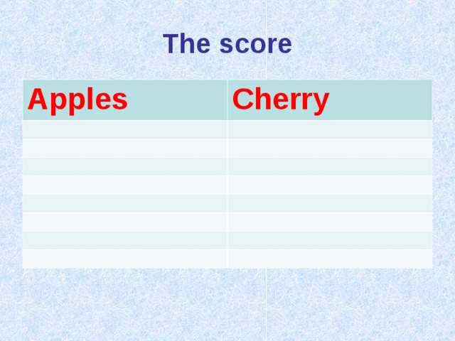 The score Apples Cherry 