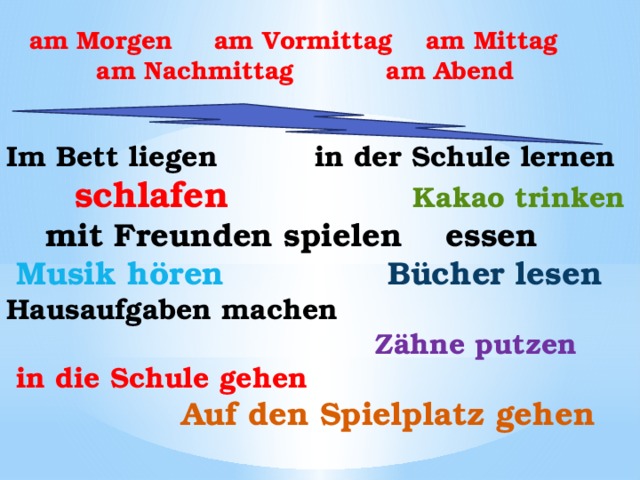 am Morgen am Vormittag am Mittag  am Nachmittag am Abend Im Bett liegen in der Schule lernen schlafen  Kakao trinken mit Freunden spielen essen   Musik hören Bücher lesen Hausaufgaben machen  Zähne putzen  in die Schule gehen  Auf den Spielplatz gehen 