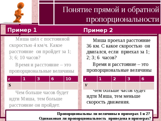 Понятие прямой и обратной пропорциональности Пример 1 Пример 2 Миша проехал расстояние 36 км. С какое скоростью он двигался, если приехал за 1; 2; 3; 6 часов? Время и расстояние – это пропорциональные величины Миша шёл с постоянной скоростью 4 км/ч. Какое расстояние он пройдет за 1; 3; 6; 10 часов? Время и расстояние – это пропорциональные величины Чем больше часов будет идти Миша, тем меньше скорость движения. Чем больше часов будет идти Миша, тем больше расстояние он пройдет. t t S V 1 1 2 3 6 3 10 6 Пропорциональны ли величины в примерах 1 и 2? Одинаковая ли пропорциональность приведена в примерах? 