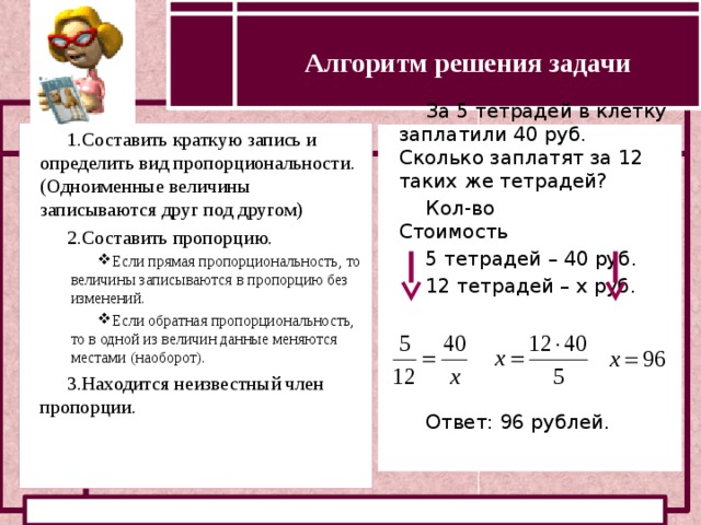 Алгоритм решения задачи Определение прямой и обратной пропорциональности Составить краткую запись и определить вид пропорциональности. (Одноименные величины записываются друг под другом) Составить пропорцию. Если прямая пропорциональность, то величины записываются в пропорцию без изменений. Если обратная пропорциональность, то в одной из величин данные меняются местами (наоборот). Если прямая пропорциональность, то величины записываются в пропорцию без изменений. Если обратная пропорциональность, то в одной из величин данные меняются местами (наоборот). Находится неизвестный член пропорции. За 5 тетрадей в клетку заплатили 40 руб. Сколько заплатят за 12 таких же тетрадей? Кол-во Стоимость 5 тетрадей – 40 руб. 12 тетрадей – х руб. Ответ: 96 рублей.  