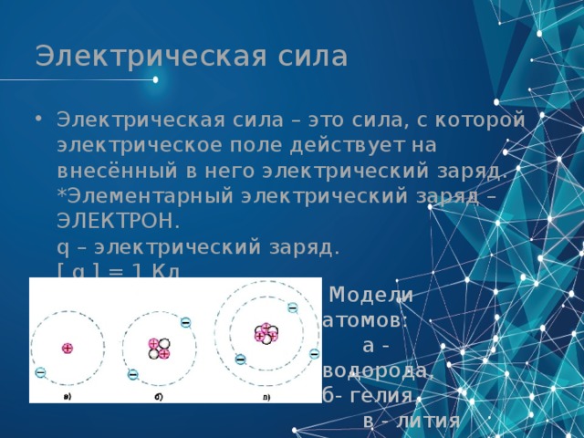 Электрическая сила Электрическая сила – это сила, с которой электрическое поле действует на внесённый в него электрический заряд.  *Элементарный электрический заряд – ЭЛЕКТРОН.  q – электрический заряд.  [ q ] = 1 Кл    Модели атомов: а - водорода, б- гелия, в - лития 