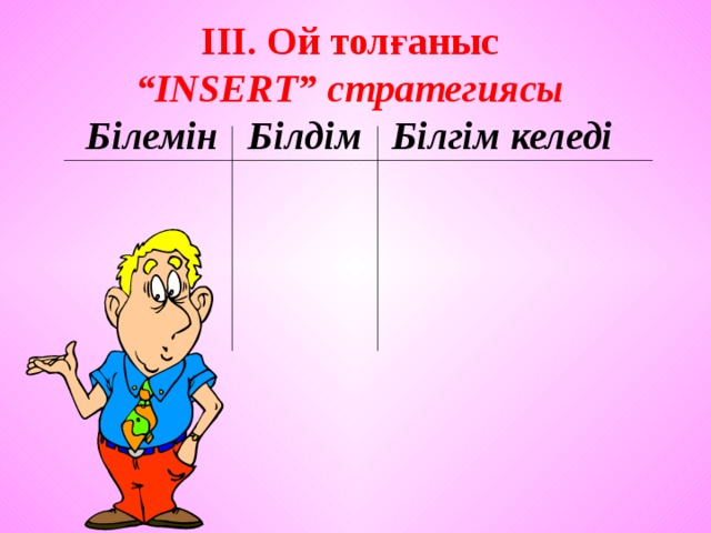 ІІІ. Ой толғаныс  “ INSERT ”  стратегиясы  Білемін Білдім Білгім келеді   
