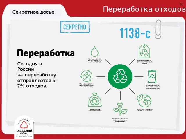 10 Переработка отходов Секретное досье Сегодня в России  на переработку отправляется 5–7% отходов. 4. Сохраняются природные ресурсы для потомков 