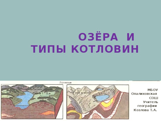 Озёра и  типы котловин МБОУ Опалиховская СОШ Учитель географии Козлова Т.А. 