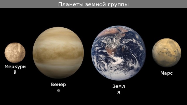 Планеты земной группы Меркурий Марс Венера Земля 