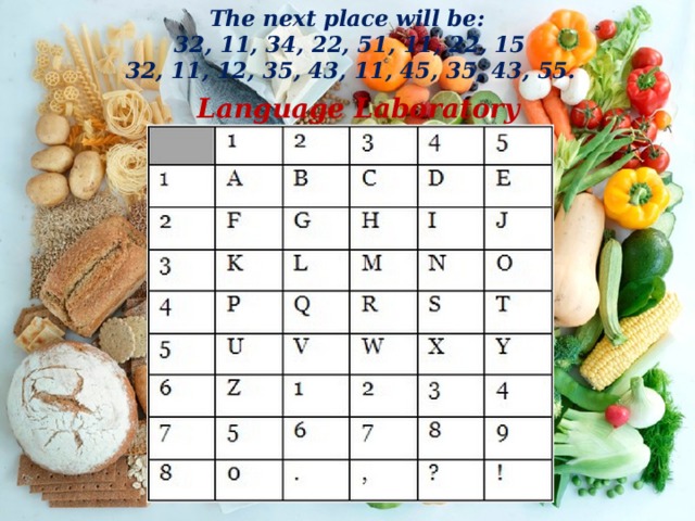 The next place will be:   32, 11, 34, 22, 51, 11, 22, 15  32, 11, 12, 35, 43, 11, 45, 35, 43, 55. Language Laboratory 