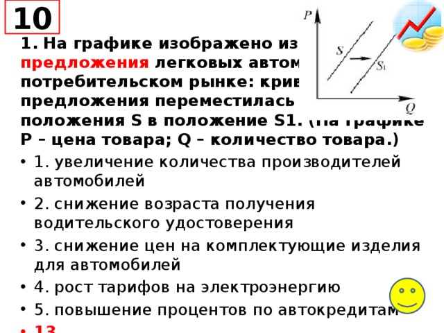 10 1. На графике изображено изменение предложения легковых автомобилей на потребительском рынке: кривая предложения переместилась из положения S в положение S1. (На графике P – цена товара; Q – количество товара.) 1. увеличение количества производителей автомобилей 2. снижение возраста получения водительского удостоверения 3. снижение цен на комплектующие изделия для автомобилей 4. рост тарифов на электроэнергию 5. повышение процентов по автокредитам 13 