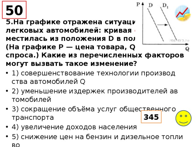 50 5.На гра­фи­ке от­ра­же­на си­ту­а­ция на рынке лег­ко­вых ав­то­мо­би­лей: кри­вая спро­са пе­ре­ме­сти­лась из по­ло­же­ния D в по­ло­же­ние D1. (Ha гра­фи­ке Р — цена то­ва­ра‚ Q — объём спро­са.) Какие из пе­ре­чис­лен­ных фак­то­ров могут вы­звать такое из­ме­не­ние? 1) со­вер­шен­ство­ва­ние тех­но­ло­гии про­из­вод­ства ав­то­мо­би­лей Q 2) умень­ше­ние из­дер­жек про­из­во­ди­те­лей ав­то­мо­би­лей 3) со­кра­ще­ние объёма услуг об­ще­ствен­но­го транс­пор­та 4) уве­ли­че­ние до­хо­дов на­се­ле­ния 5) сни­же­ние цен на бен­зин и ди­зель­ное топ­ли­во 345 