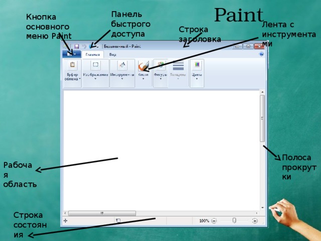 Paint Панель быстрого доступа Кнопка основного меню Paint Лента с инструментами Строка заголовка Полоса прокрутки Рабочая область Строка состояния 