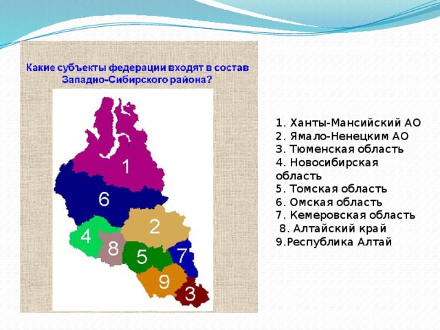 1. Ханты-Мансийский АО 2. Ямало-Ненецким АО 3. Тюменская область 4. Новосибирская область 5. Томская область 6. Омская область 7. Кемеровская область  8. Алтайский край 9.Республика Алтай 
