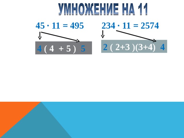45 ∙ 11 = 495 234 ∙ 11 = 2574 2 ( 2+3 )(3+4) 4 4 ( 4 + 5 ) 5 10 ∙ 11 