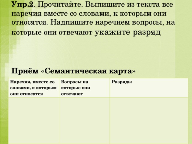 Упр.2 . Прочитайте. Выпишите из текста все наречия вместе со словами, к которым они относятся. Надпишите наречием вопросы, на которые они отвечают укажите разряд    Приём «Семантическая карта»   Наречия, вместе со словами, к которым они относятся Вопросы на которые они отвечают Разряды 
