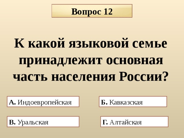 Вопрос 12 К какой языковой семье принадлежит основная часть населения России? А. Индоевропейская Б. Кавказская В. Уральская  Г. Алтайская