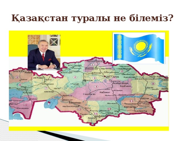 Қазақстан туралы не білеміз? 