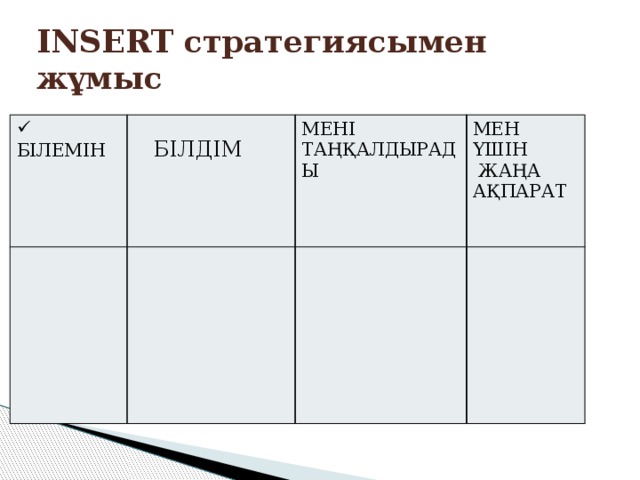 INSERT стратегиясымен жұмыс  БІЛЕМІН   БІЛДІМ МЕНІ ТАҢҚАЛДЫРАДЫ МЕН ҮШІН  ЖАҢА АҚПАРАТ 
