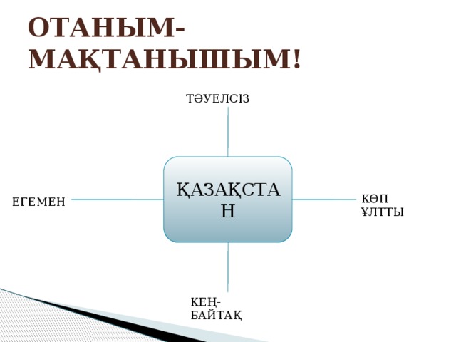 ОТАНЫМ-МАҚТАНЫШЫМ! ТӘУЕЛСІЗ ҚАЗАҚСТАН КӨП ҰЛТТЫ ЕГЕМЕН КЕҢ-БАЙТАҚ 