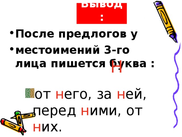  Вывод: После предлогов у местоимений 3-го лица пишется буква  : Н от н его, за н ей, перед н ими, от н их. 