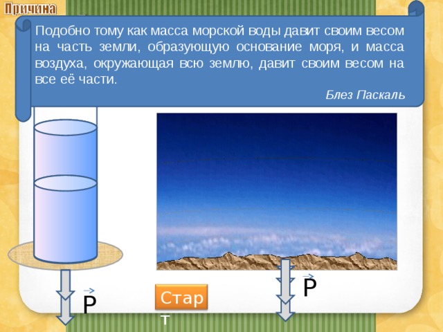Подобно тому как масса морской воды давит своим весом на часть земли, образующую основание моря, и масса воздуха, окружающая всю землю, давит своим весом на все её части.  Блез Паскаль 1 м 3 Р≈13 Н - вес воздуха объемом 1м 3 Р Старт Р 