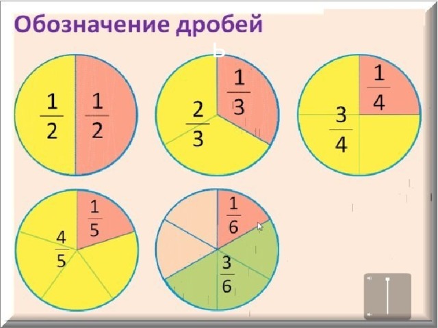 ь 
