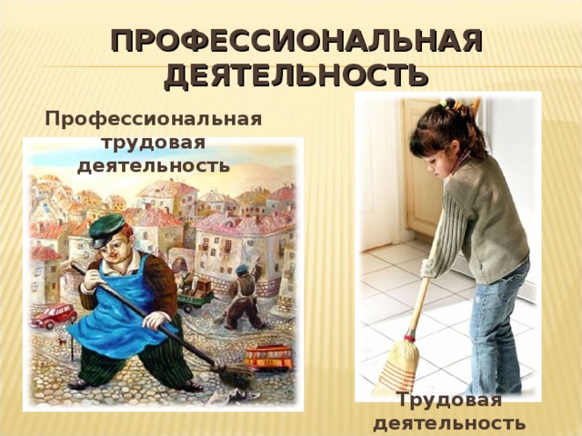 ПРОФЕССИОНАЛЬНАЯ ДЕЯТЕЛЬНОСТЬ Профессиональная трудовая деятельность Трудовая деятельность 