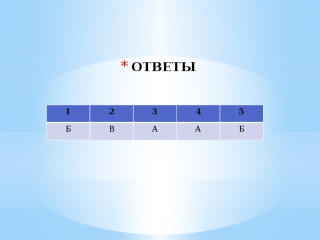 ОТВЕТЫ 1 Б 2 3 В 4 А 5 А Б 