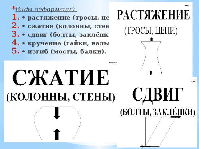 Виды деформаций: • растяжение (тросы, цепи); • сжатие (колонны, стены); • сдвиг (болты, заклёпки); • кручение (гайки, валы, оси); • изгиб (мосты, балки). 