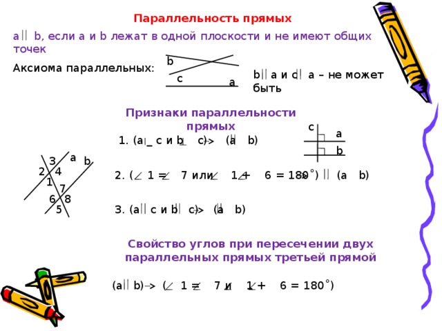 Параллельность прямых а b, если а и b лежат в одной плоскости и не имеют общих точек Аксиома параллельных: b b а и с а – не может быть с а Признаки параллельности прямых с а 1. (а _ с и b с) (а b) b а b 3 2 4 2. ( 1 = 7 или 1 + 6 = 180˚) (а b) 1 7 8 6 5 3. (а с и b с) (а b) Свойство углов при пересечении двух параллельных прямых третьей прямой (а b) ( 1 = 7 и 1 + 6 = 180˚) 