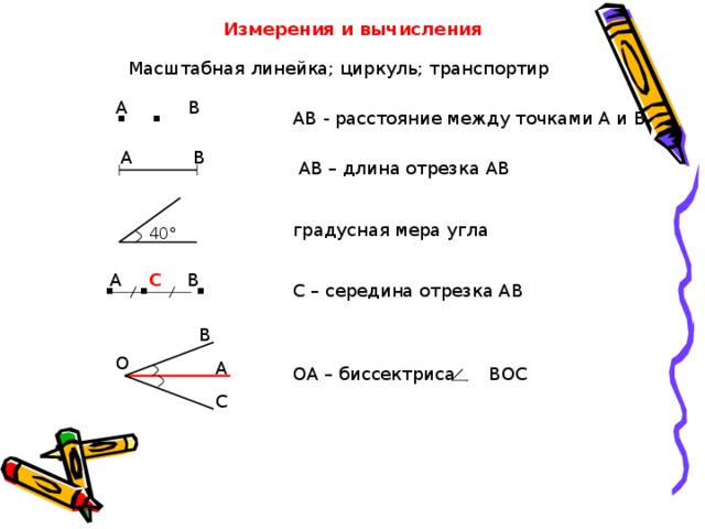 Измерения и вычисления Масштабная линейка; циркуль; транспортир .  . А В АВ - расстояние между точками А и В В А АВ – длина отрезка АВ градусная мера угла 40° . .   . А В С С – середина отрезка АВ В О А ОА – биссектриса ВОС С 