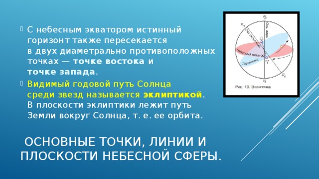 С небесным экватором истинный горизонт также пересекается  в двух диаметрально противоположных точках — точке востока и  точке запада . Видимый годовой путь Солнца  среди звезд называется эклиптикой .  В плоскости эклиптики лежит путь  Земли вокруг Солнца, т. е. ее орбита.    Основные точки, линии и плоскости небесной сферы. 