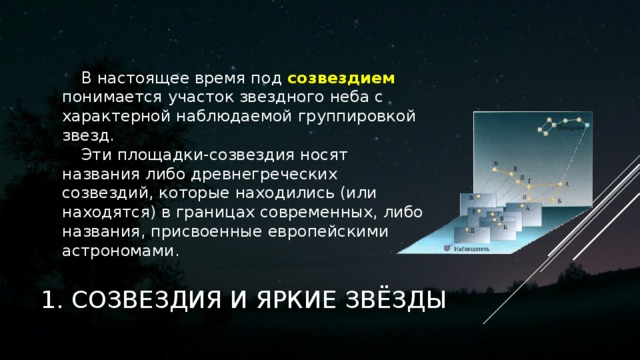 В настоящее время под созвездием  понимается участок звездного неба с характерной наблюдаемой группировкой звезд. Эти площадки-созвездия носят названия либо древнегреческих созвездий, которые находились (или находятся) в границах современных, либо названия, присвоенные европейскими астрономами.   1. СОЗВЕЗДИЯ И ЯРКИЕ ЗВЁЗДЫ 