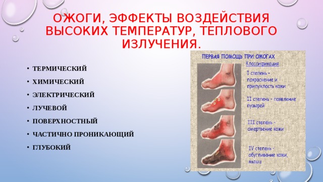 Ожоги, эффекты воздействия высоких температур, теплового излучения.   Термический Химический Электрический Лучевой Поверхностный Частично проникающий Глубокий 