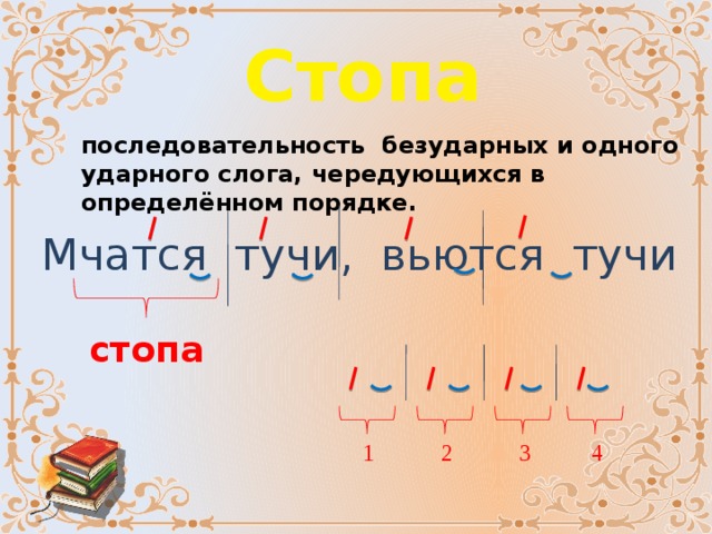 Стопа последовательность безударных и одного ударного слога, чередующихся в определённом порядке. Мчатся тучи, вьются тучи стопа 1 2 3 4 