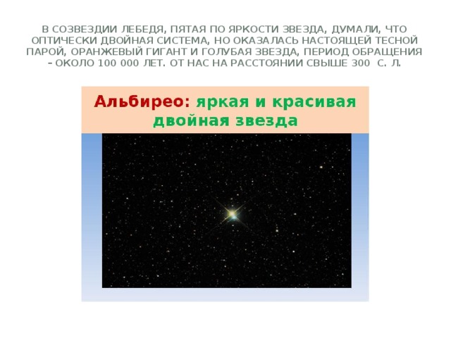 В СОЗВЕЗДИИ Лебедя, пятая по яркости звезда, думали, что оптически двойная система, но оказалась настоящей тесной парой, оранжевый гигант и голубая звезда, период обращения – около 100 000 лет. От нас на расстоянии свыше 300 с. л. 