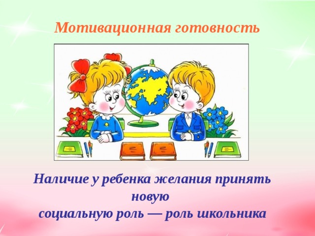 Мотивационная готовность    Наличие у ребенка желания принять новую социальную роль — роль школьника 