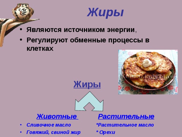 Жиры Являются источником энергии , Регулируют обменные процессы в клетках    Жиры Животные  Растительные Сливочное масло *Растительное масло Говяжий, свиной жир * Орехи 