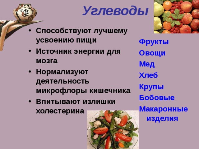 Углеводы Способствуют лучшему усвоению пищи Источник энергии для мозга Нормализуют деятельность микрофлоры кишечника Впитывают излишки холестерина Фрукты Овощи Мед Хлеб Крупы Бобовые Макаронные изделия 