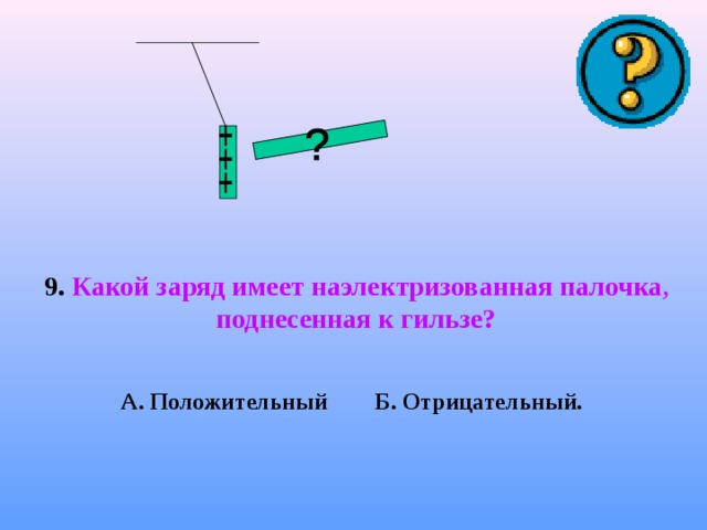 9. Какой заряд имеет наэлектризованная палочка , поднесенная к гильзе?  А. Положительный Б. Отрицательный. 