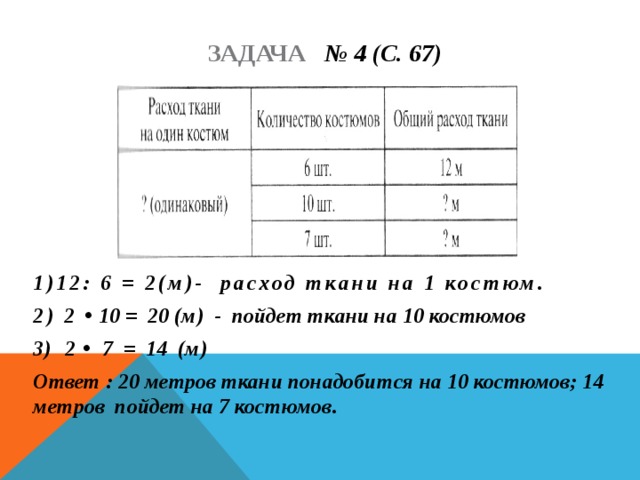 Задача № 4 (с. 67) 1)12: 6 = 2(м)- расход ткани на 1 костюм. 2) 2 • 10 = 20 (м) - пойдет ткани на 10 костюмов 2  • 7 = 14 (м) Ответ : 20 метров ткани понадобится на 10 костюмов; 14 метров пойдет на 7 костюмов . 