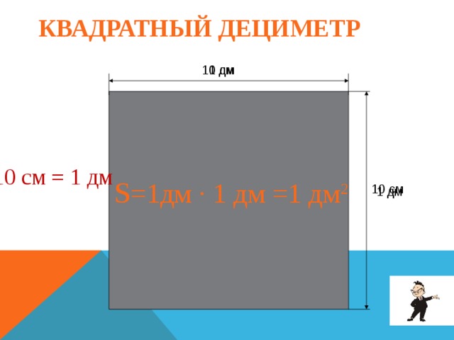Квадратный дециметр 10 см 1 дм 10 см = 1 дм S =1дм · 1 дм =1 дм 2 10 см 1 дм 