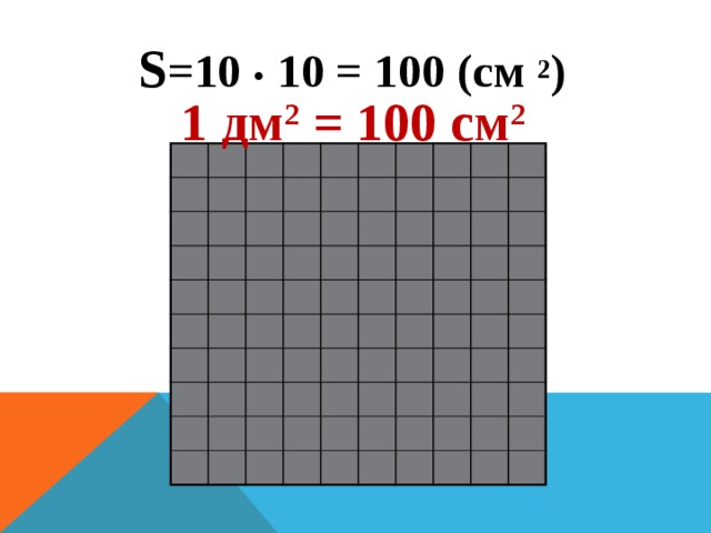 S =10 . 10 = 100 (см 2 ) 1 дм 2 = 100 см 2 