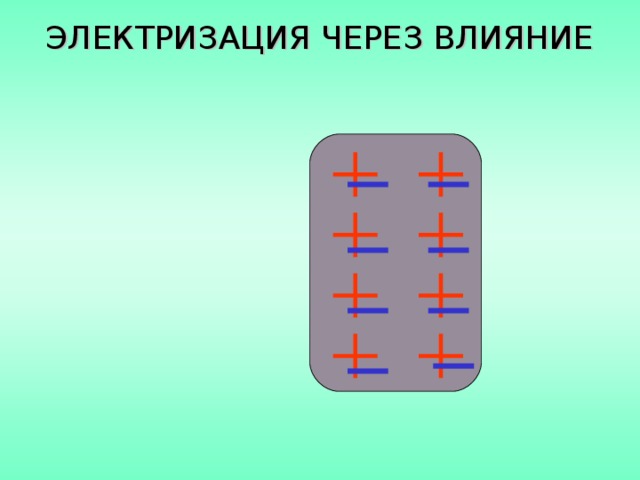 ЭЛЕКТРИЗАЦИЯ ЧЕРЕЗ ВЛИЯНИЕ 