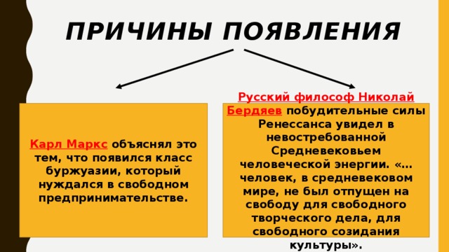 Причины появления Карл Маркс  объяснял это тем, что появился класс буржуазии, который нуждался в свободном предпринимательстве. Русский философ Николай Бердяев  побудительные силы Ренессанса увидел в невостребованной Средневековьем человеческой энергии. «…человек, в средневековом мире, не был отпущен на свободу для свободного творческого дела, для свободного созидания культуры». 