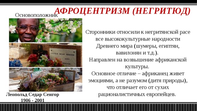 АФРОЦЕНТРИЗМ (НЕГРИТЮД) Основоположник Сторонники относили к негритянской расе все высококультурные народности Древнего мира (шумеры, египтян, вавилонян и т.д.). Направлен на возвышение африканской культуры. Основное отличие – африканец живет эмоциями, а не разумом (дитя природы), что отличает его от сухих рационалистичных европейцев. Леопольд Седар Сенгор 1906 - 2001 