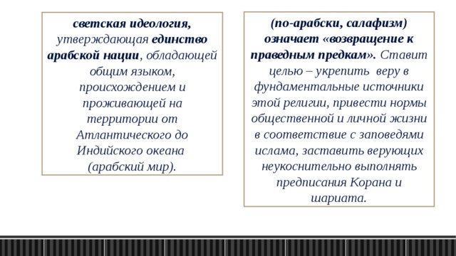(по-арабски, салафизм) означает «возвращение к праведным предкам». Ставит целью – укрепить веру в фундаментальные источники этой религии, привести нормы общественной и личной жизни в соответствие с заповедями ислама, заставить верующих неукоснительно выполнять предписания Корана и шариата. светская идеология, утверждающая единство арабской нации , обладающей общим языком, происхождением и проживающей на территории от Атлантического до Индийского океана (арабский мир). 