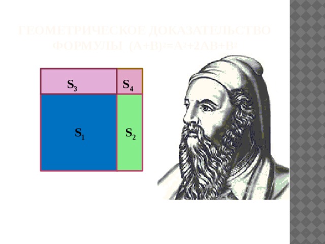 Геометрическое доказательство формулы (a+b) 2 =a 2 +2ab+b 2 S 4 S 3 S 1 S 2 